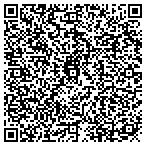 QR code with Interscholastic Hockey League contacts