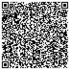 QR code with Showcase Sltons Consulting Service contacts