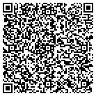 QR code with Mindspeed Technologies Inc contacts
