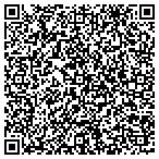 QR code with Johnson Oconnor Res Foundation contacts