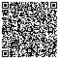 QR code with Hyperusa contacts