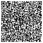 QR code with Stephen C Roberts Realty Assoc contacts