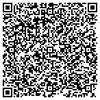 QR code with Alberts Air Conditioning & Heating contacts