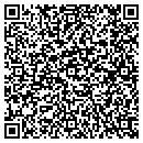 QR code with Management Resource contacts