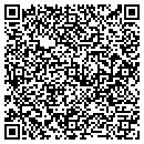 QR code with Millers Lock & Key contacts