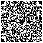 QR code with Stone Creek Engineering Service contacts