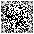 QR code with Momentum Interactive Workshop contacts