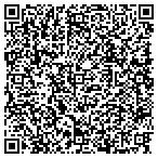 QR code with Jesse's Auto Service & Detail Shop contacts