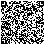 QR code with Pittsburg Street & Trees Department contacts