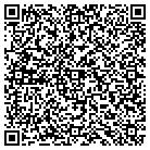 QR code with Mountain Land Collections Inc contacts