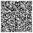 QR code with Millard District Office contacts