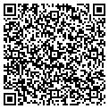 QR code with Redd Agri contacts