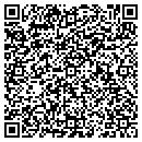 QR code with M & Y Inc contacts