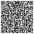 QR code with Bon Appetit Intl contacts