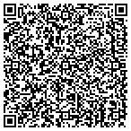 QR code with Human Services Dept- Lib Services contacts