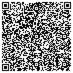 QR code with Kvin R Watts Archtcts Planners contacts