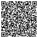 QR code with Planit Corp contacts