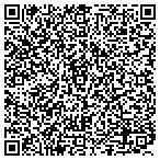 QR code with Sprint Authorized Activations contacts