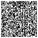 QR code with Arkad Institute contacts