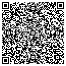 QR code with Miner Rick Locksmith contacts