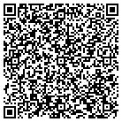 QR code with Mountain High Fed Credit Union contacts