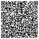 QR code with Mike Manzanarez Construction contacts