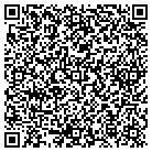 QR code with Mountain Country Custom Homes contacts