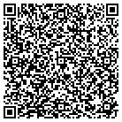 QR code with Mountain Machine Tools contacts