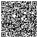 QR code with Metrix BPM contacts