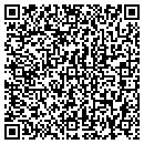 QR code with Sutton Drilling contacts