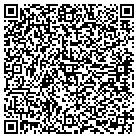 QR code with Mount Shasta Electronic Service contacts