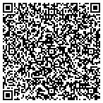 QR code with Southwest Utah Pub Hlth Department contacts