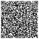 QR code with Industrial Container and Supply Company contacts