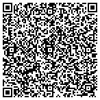 QR code with Investors Arbitration Service contacts