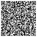 QR code with Millcreek Group contacts
