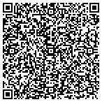 QR code with Integrity Real Estate Services contacts