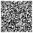 QR code with M J Works contacts