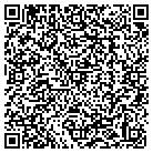 QR code with Modern Display Service contacts