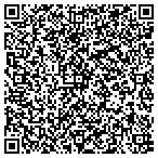 QR code with Sento Tech Outsourcing Services contacts