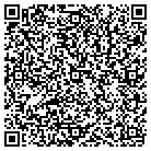 QR code with Managers Investment Corp contacts