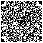 QR code with Human Resource Management Department contacts