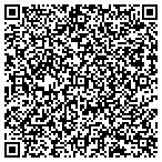 QR code with Front Row Center Ticket Service contacts