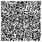 QR code with Indivdual Creer Solutions Utah contacts