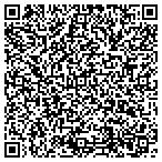 QR code with Environmental Systems Products contacts