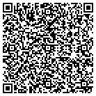 QR code with Mountain View Cyclery contacts