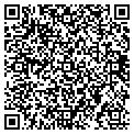 QR code with Cesar Soler contacts