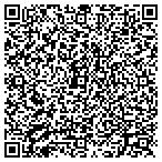 QR code with Mind Spring Communication LLC contacts