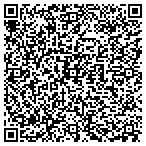 QR code with Spectrum Professional Services contacts