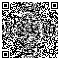 QR code with Gutter Works contacts