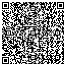 QR code with Scott Property Mgmt & Lawn contacts